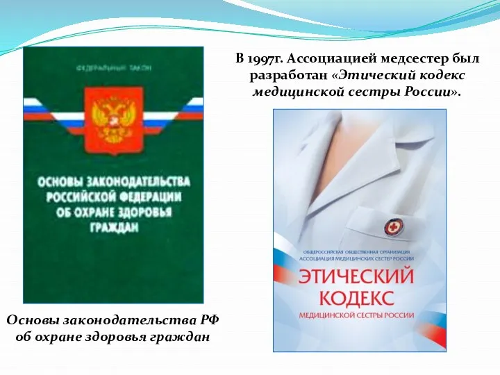 Основы законодательства РФ об охране здоровья граждан В 1997г. Ассоциацией медсестер был