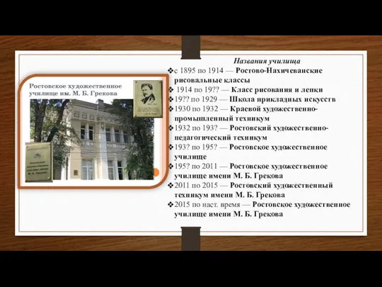 Названия училища с 1895 по 1914 — Ростово-Нахичеванские рисовальные классы 1914 по