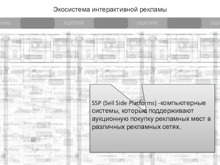 Экосистема интерактивной рекламы SSP (Sell Side Platforms) -компьютерные системы, которые поддерживают аукционную