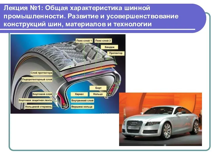 Лекция №1: Общая характеристика шинной промышленности. Развитие и усовершенствование конструкций шин, материалов и технологии