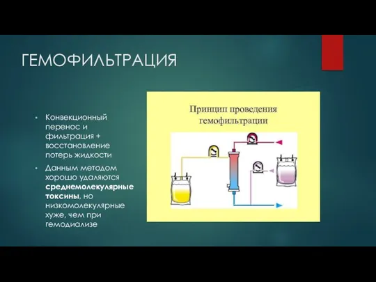 ГЕМОФИЛЬТРАЦИЯ Конвекционный перенос и фильтрация + восстановление потерь жидкости Данным методом хорошо