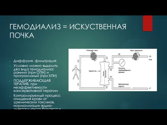 ГЕМОДИАЛИЗ = ИСКУСТВЕННАЯ ПОЧКА Диффузия, фильтрация Условно можно выделить два вида гемодиализа: