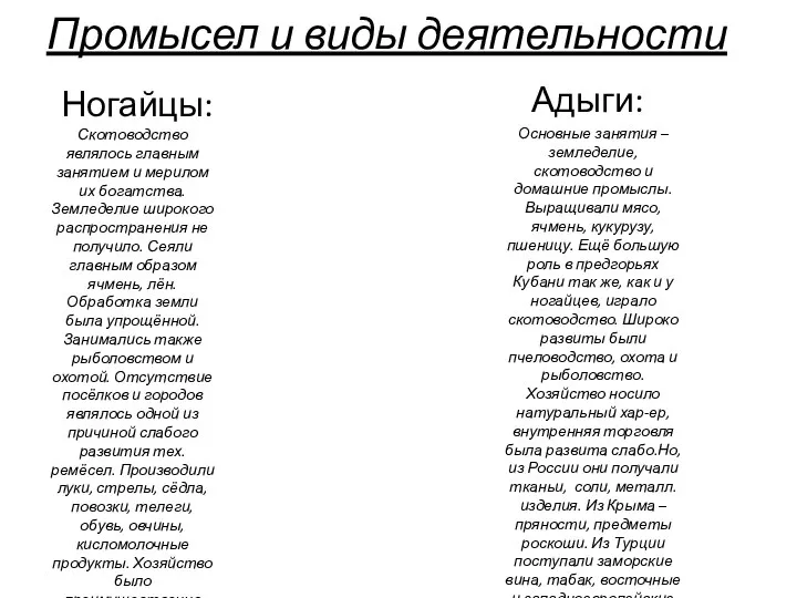 Промысел и виды деятельности Ногайцы: Адыги: Скотоводство являлось главным занятием и мерилом