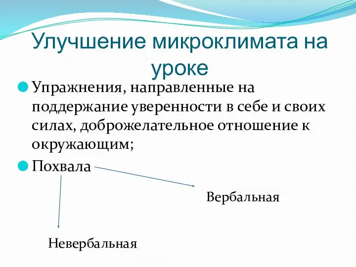 Улучшение микроклимата на уроке Упражнения, направленные на поддержание уверенности в себе и