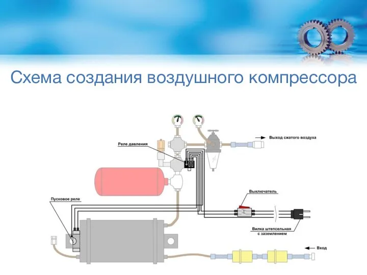 Схема создания воздушного компрессора