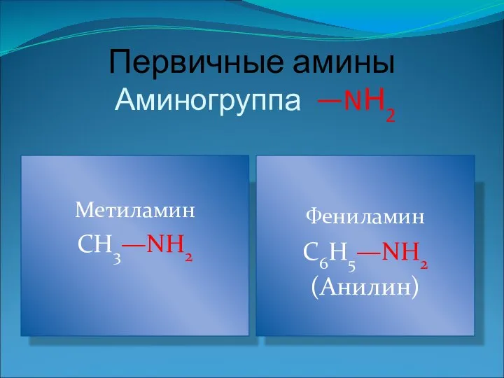 Первичные амины Аминогруппа —NН2 Метиламин СН3—NН2 Фениламин С6Н5—NН2 (Анилин)