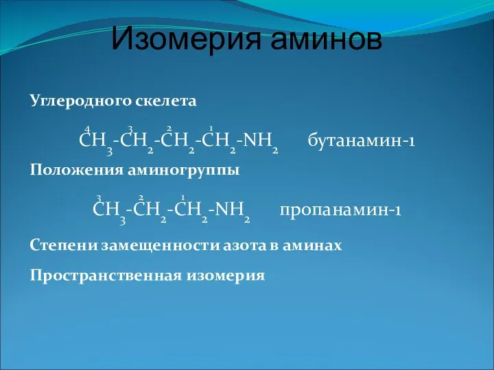 Изомерия аминов Углеродного скелета 4 3 2 1 CH3-CH2-CH2-CH2-NH2 бутанамин-1 Положения аминогруппы