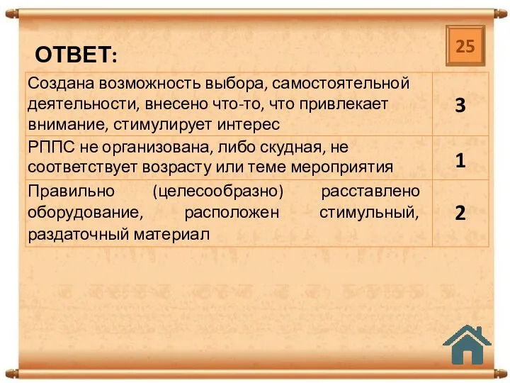 25 ОТВЕТ: