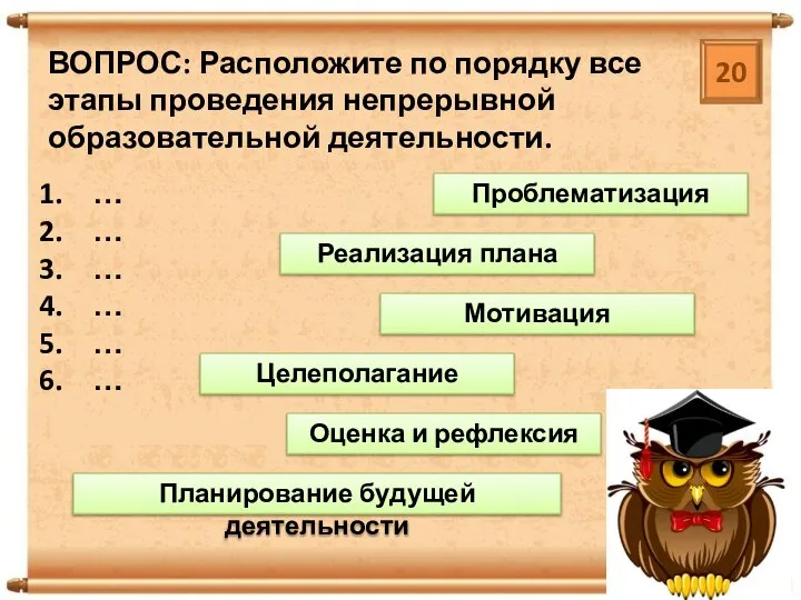 20 ВОПРОС: Расположите по порядку все этапы проведения непрерывной образовательной деятельности. …