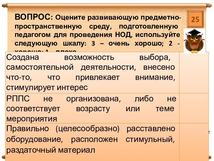 25 ВОПРОС: Оцените развивающую предметно-пространственную среду, подготовленную педагогом для проведения НОД, используйте