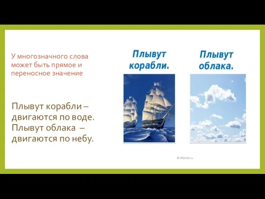 У многозначного слова может быть прямое и переносное значение Плывут корабли –