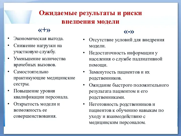 Ожидаемые результаты и риски внедрения модели «+» Экономическая выгода. Снижение нагрузки на