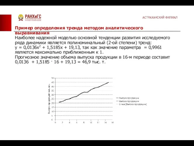 Пример определения тренда методом аналитического выравнивания Наиболее надежной моделью основной тенденции развития