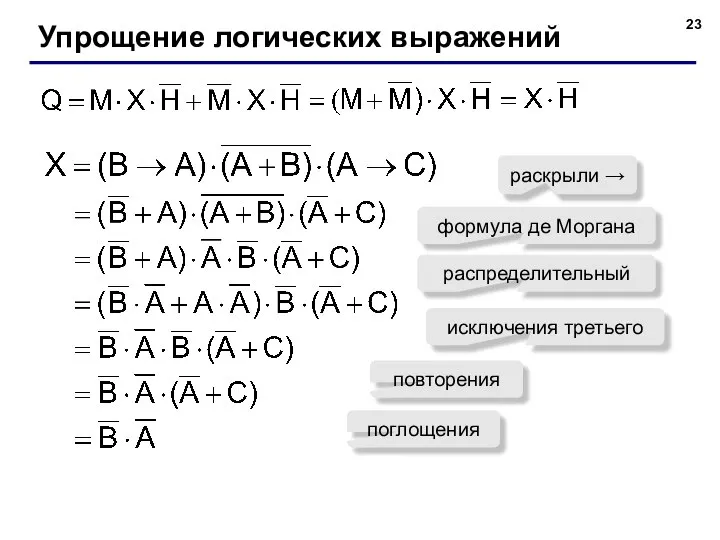 Упрощение логических выражений раскрыли → формула де Моргана распределительный исключения третьего повторения поглощения