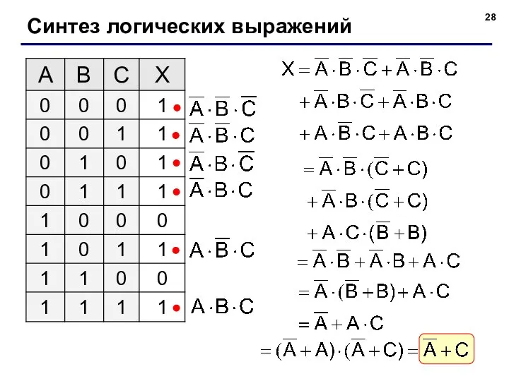 Синтез логических выражений