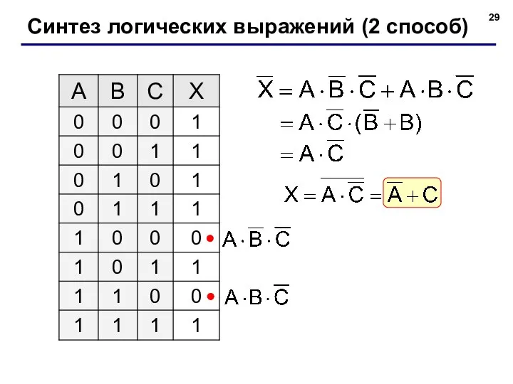 Синтез логических выражений (2 способ)