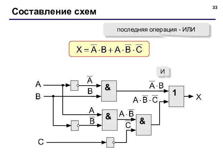 Составление схем последняя операция - ИЛИ & И