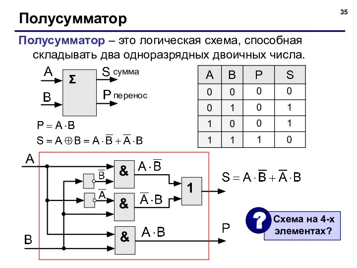 Полусумматор Полусумматор – это логическая схема, способная складывать два одноразрядных двоичных числа.