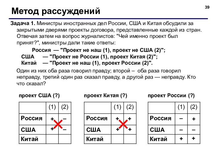 Метод рассуждений Задача 1. Министры иностранных дел России, США и Китая обсудили