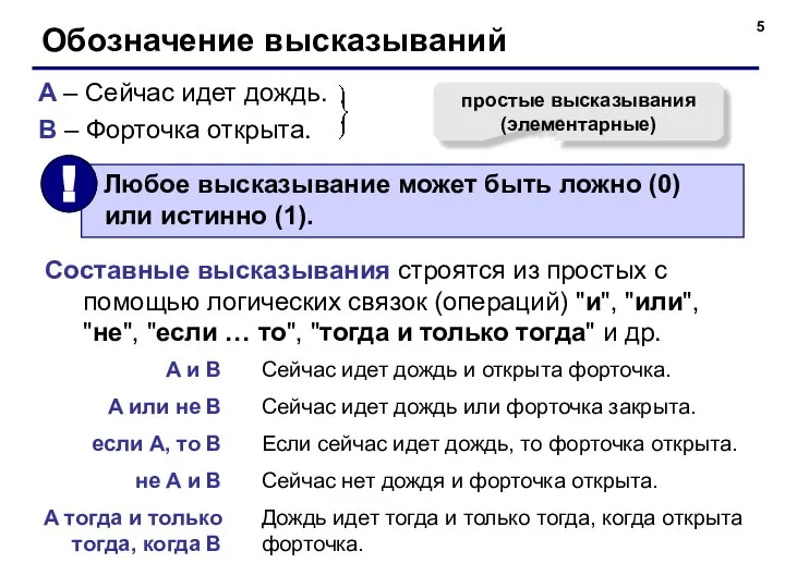 Обозначение высказываний A – Сейчас идет дождь. B – Форточка открыта. простые