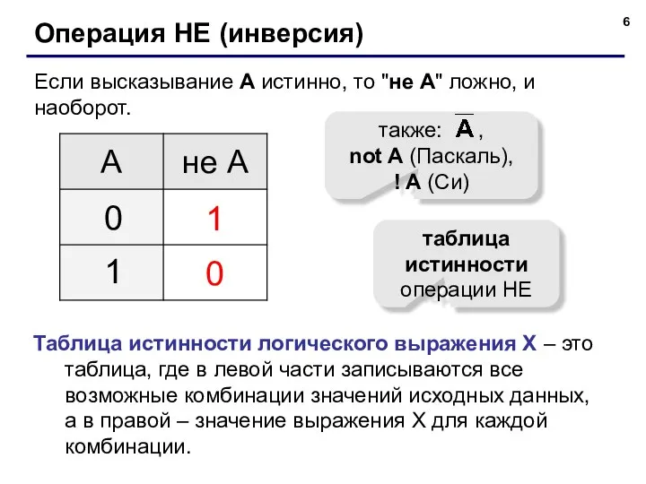 Операция НЕ (инверсия) Если высказывание A истинно, то "не А" ложно, и