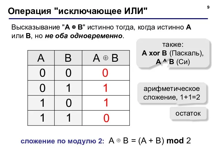 Операция "исключающее ИЛИ" Высказывание "A ⊕ B" истинно тогда, когда истинно А