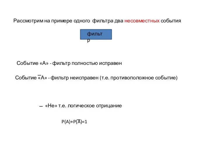 Рассмотрим на примере одного фильтра два несовместных события Событие «А» - фильтр