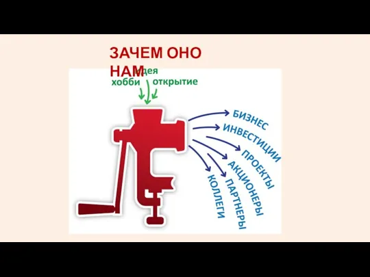 ЗАЧЕМ ОНО НАМ