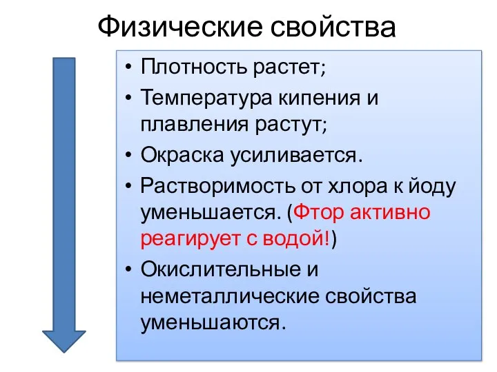 Физические свойства Плотность растет; Температура кипения и плавления растут; Окраска усиливается. Растворимость