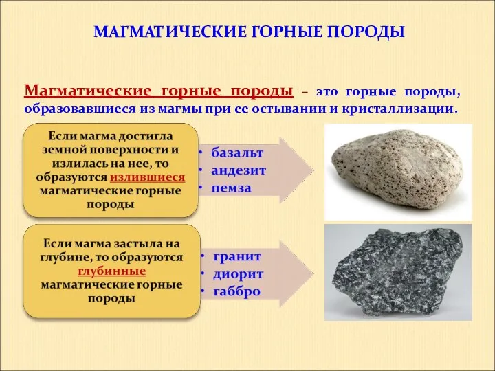 МАГМАТИЧЕСКИЕ ГОРНЫЕ ПОРОДЫ Магматические горные породы – это горные породы, образовавшиеся из