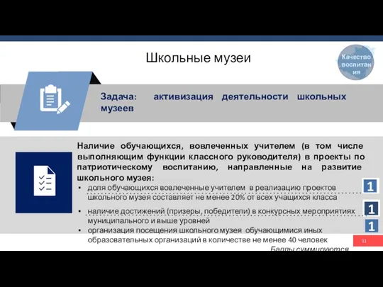 Школьные музеи Наличие обучающихся, вовлеченных учителем (в том числе выполняющим функции классного