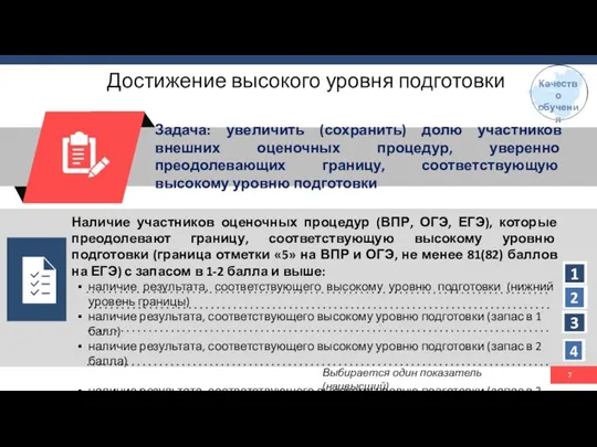 Достижение высокого уровня подготовки Наличие участников оценочных процедур (ВПР, ОГЭ, ЕГЭ), которые