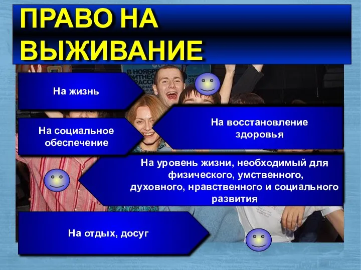 ПРАВО НА ВЫЖИВАНИЕ На жизнь На восстановление здоровья На уровень жизни, необходимый