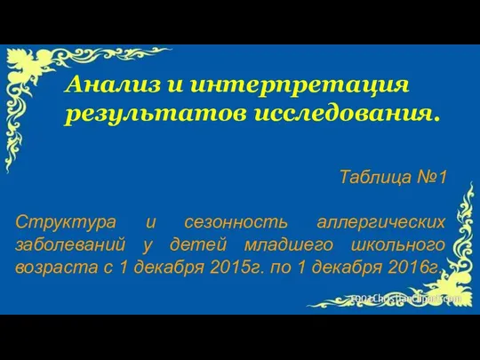 Анализ и интерпретация результатов исследования. Таблица №1 Структура и сезонность аллергических заболеваний