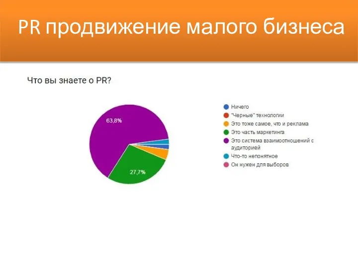 PR продвижение малого бизнеса