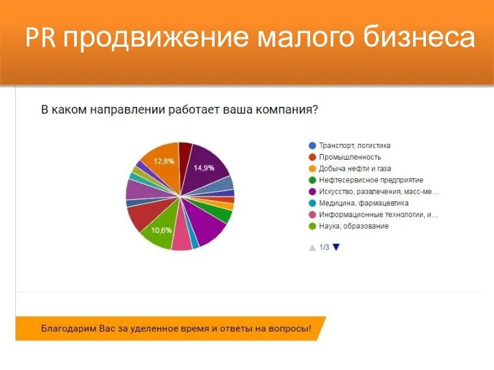 PR продвижение малого бизнеса