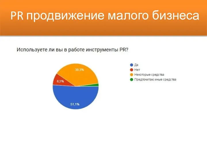 PR продвижение малого бизнеса