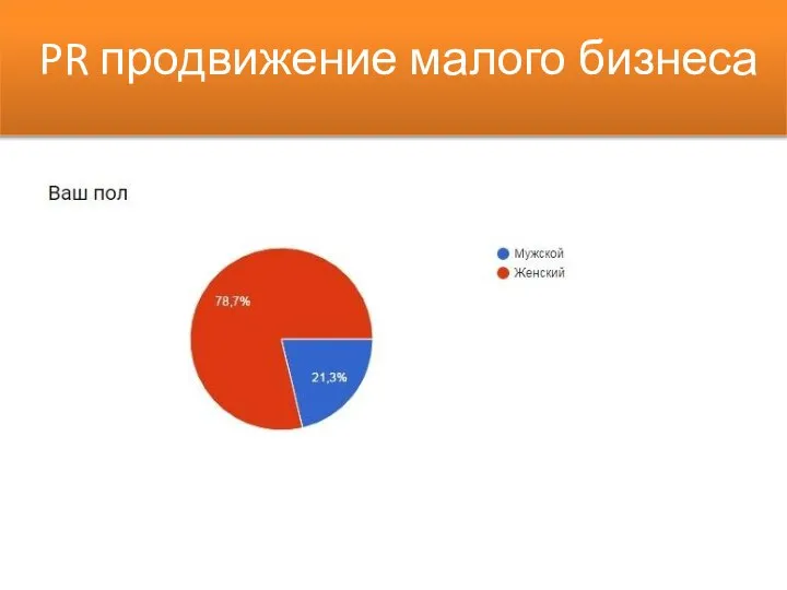 PR продвижение малого бизнеса