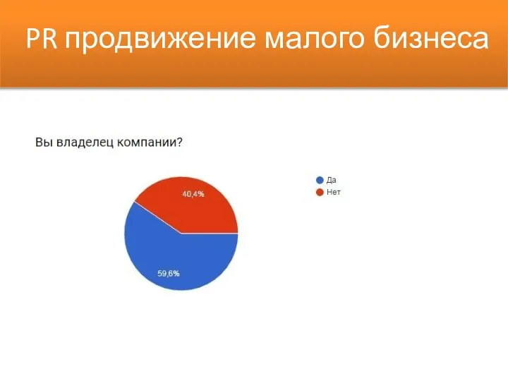 PR продвижение малого бизнеса