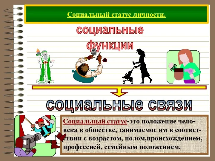 Социальный статус личности. социальные функции