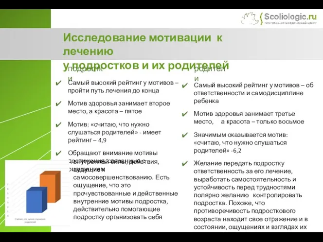 Исследование мотивации к лечению у подростков и их родителей подростки родители Самый