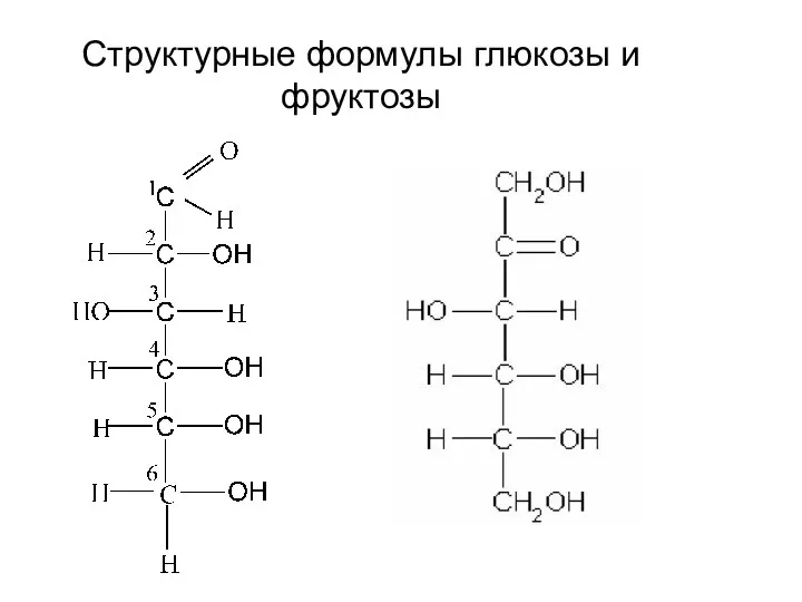 Структурные формулы глюкозы и фруктозы