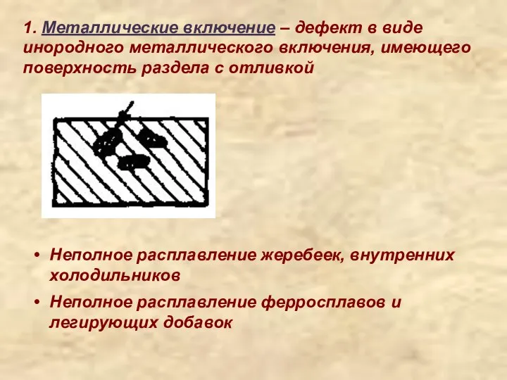 1. Металлические включение – дефект в виде инородного металлического включения, имеющего поверхность