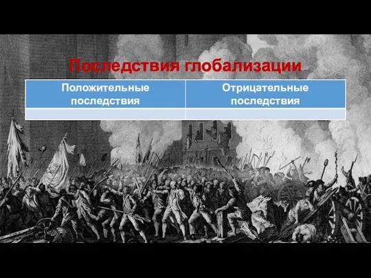 Последствия глобализации