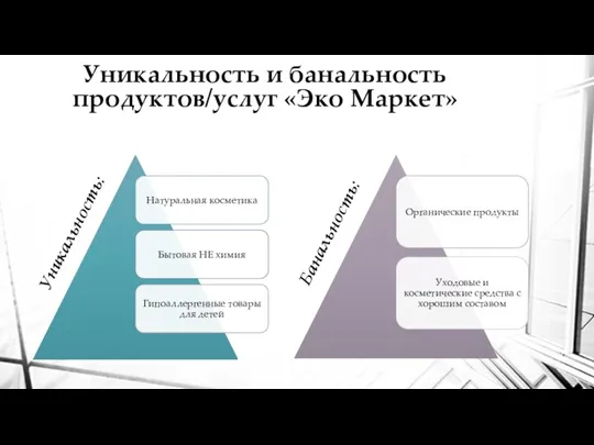 Уникальность и банальность продуктов/услуг «Эко Маркет» Уникальность: Банальность: