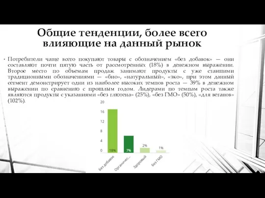 Общие тенденции, более всего влияющие на данный рынок Потребители чаще всего покупают