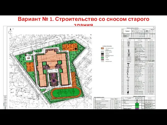 Вариант № 1. Строительство со сносом старого здания