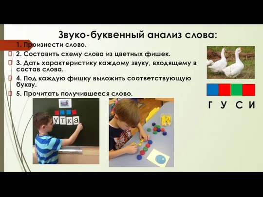 Звуко-буквенный анализ слова: 1. Произнести слово. 2. Составить схему слова из цветных