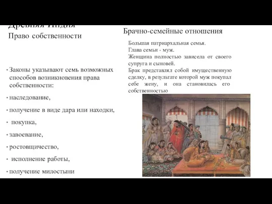 Древняя Индия Право собственности Законы указывают семь возможных способов возникновения права собственности: