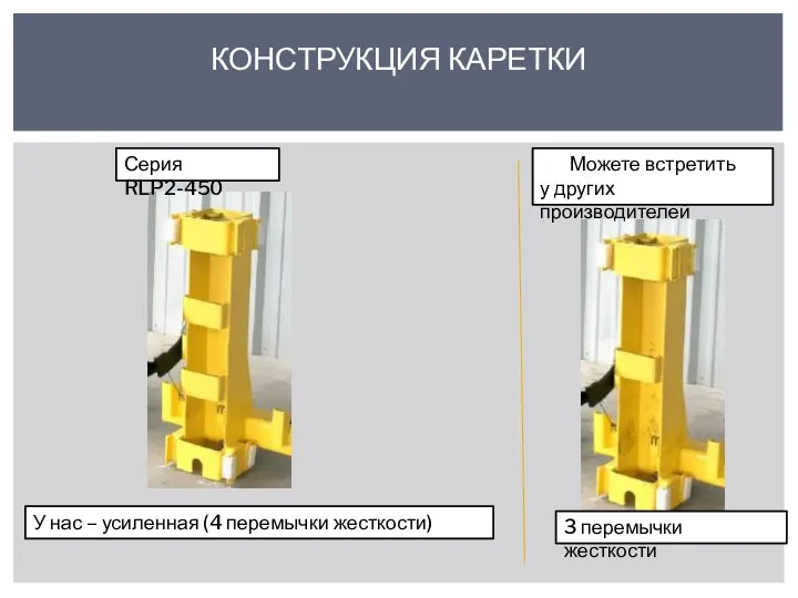 КОНСТРУКЦИЯ КАРЕТКИ У нас – усиленная (4 перемычки жесткости) 3 перемычки жесткости